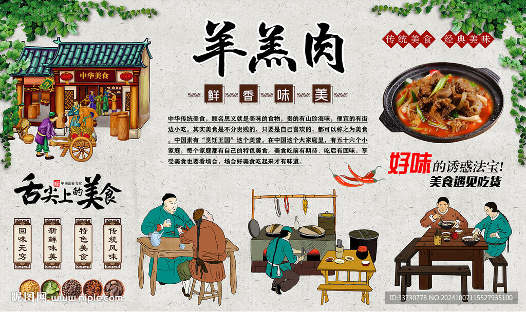羊羔肉