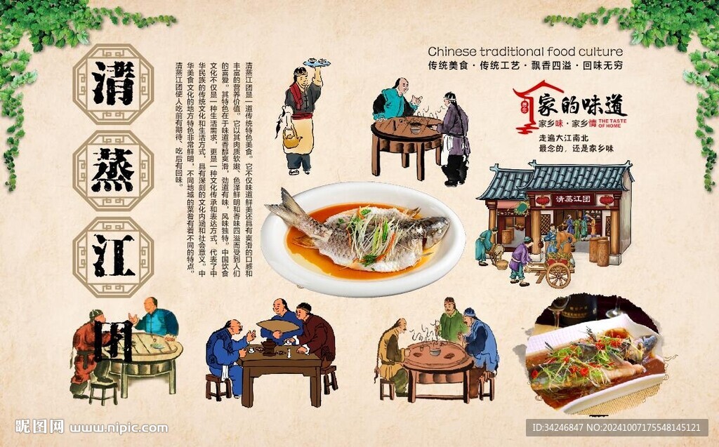 清蒸江團