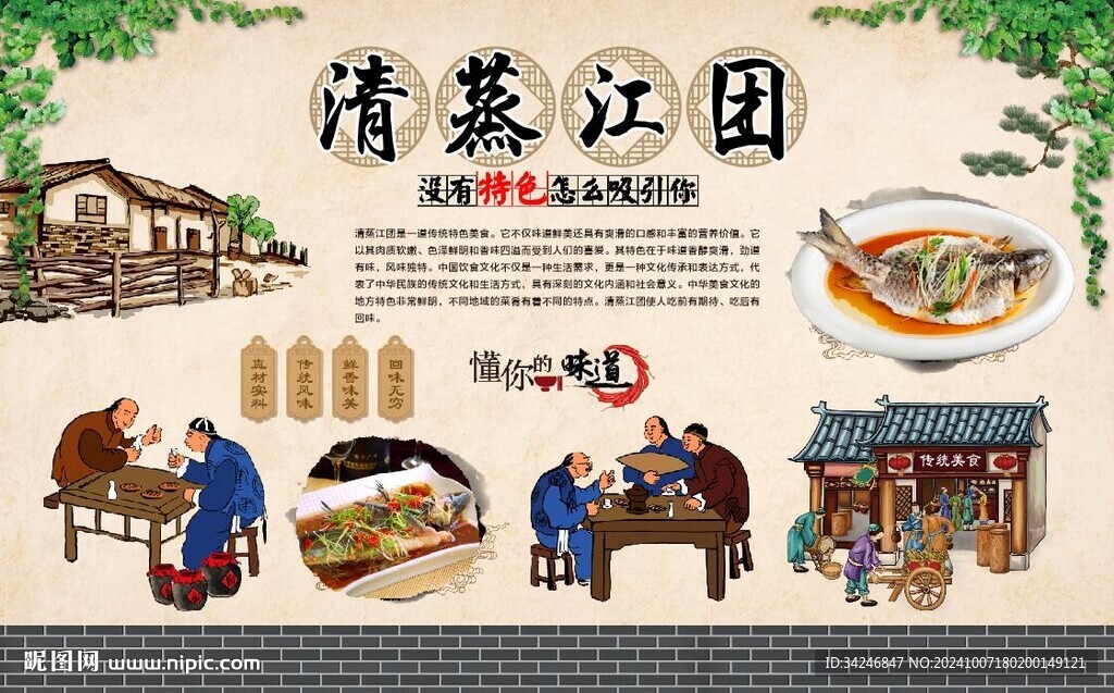 清蒸江團