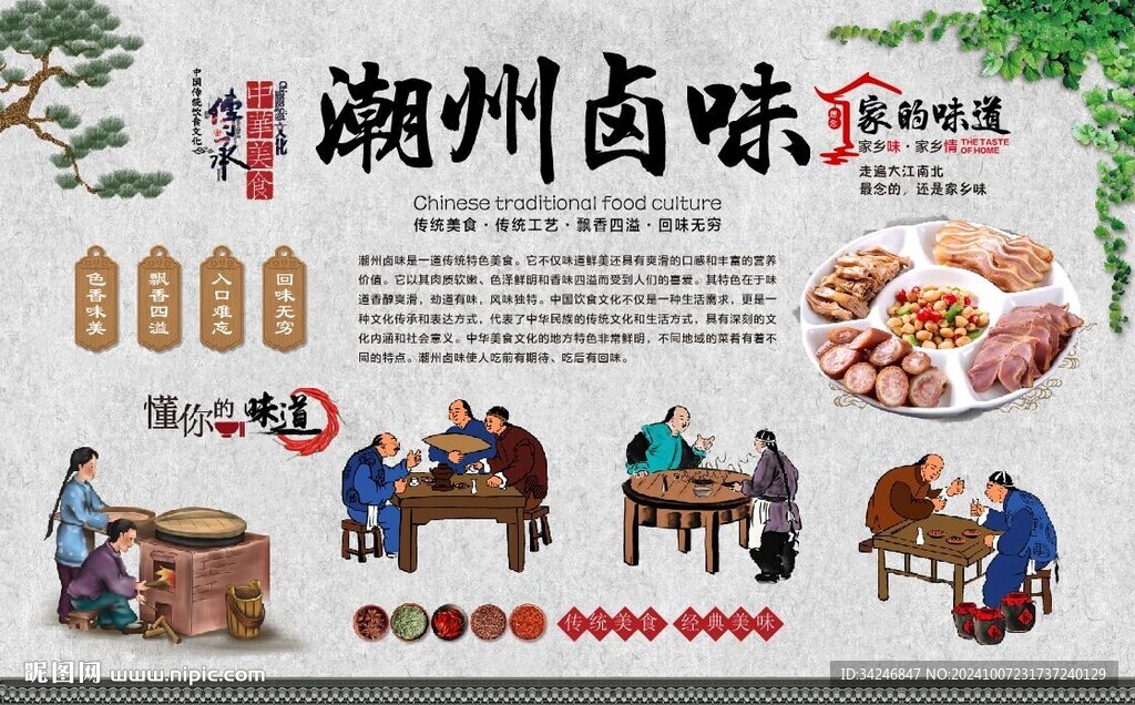 潮州鹵味