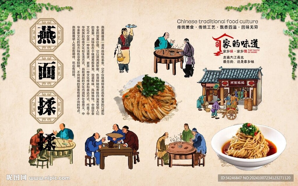 燕面揉揉