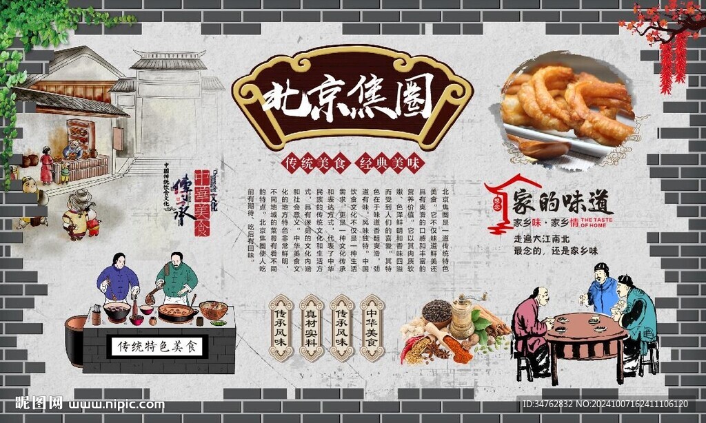 北京焦圈