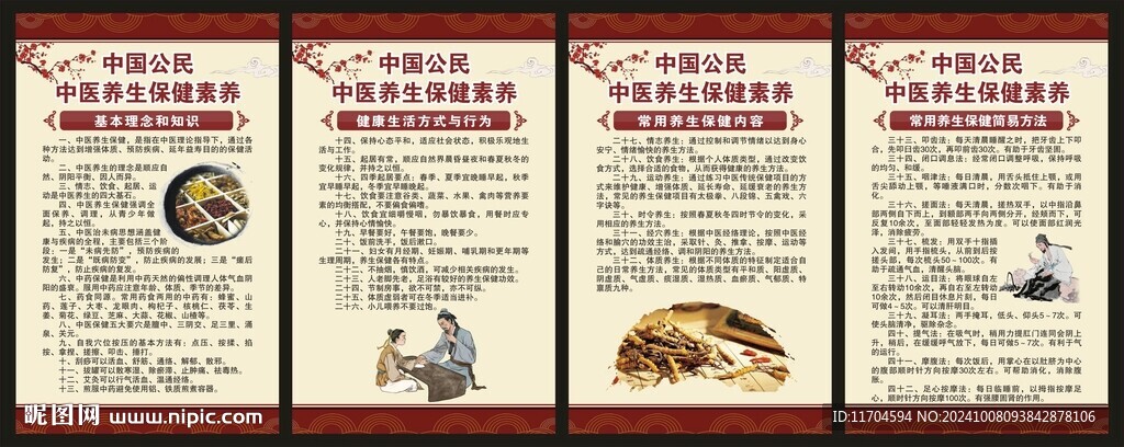 中國公民中醫(yī)養(yǎng)生保健素養(yǎng)展板