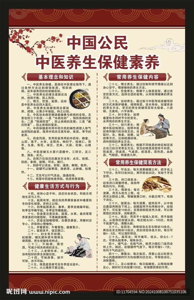 中國公民中醫養生保健素養海報