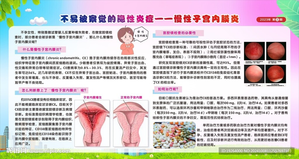 子宮內膜炎宣傳欄