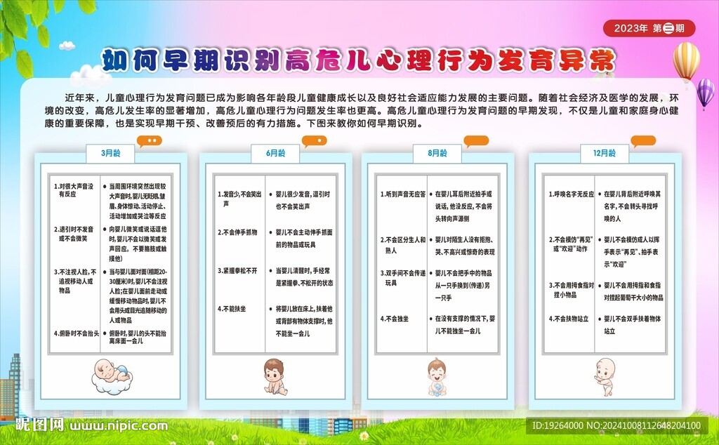 心理行為發(fā)育異常