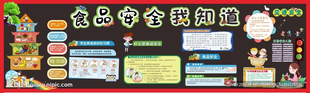 班級布置 食品安全 黑板報 