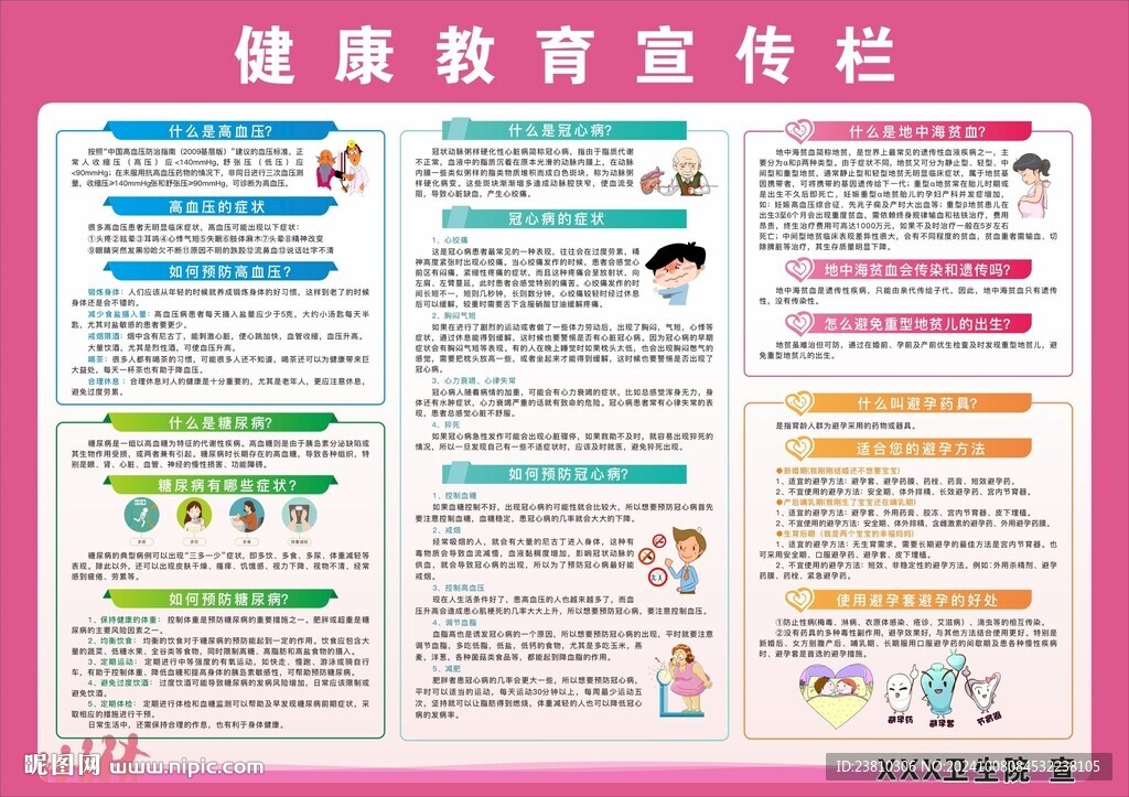 健康教育宣傳欄