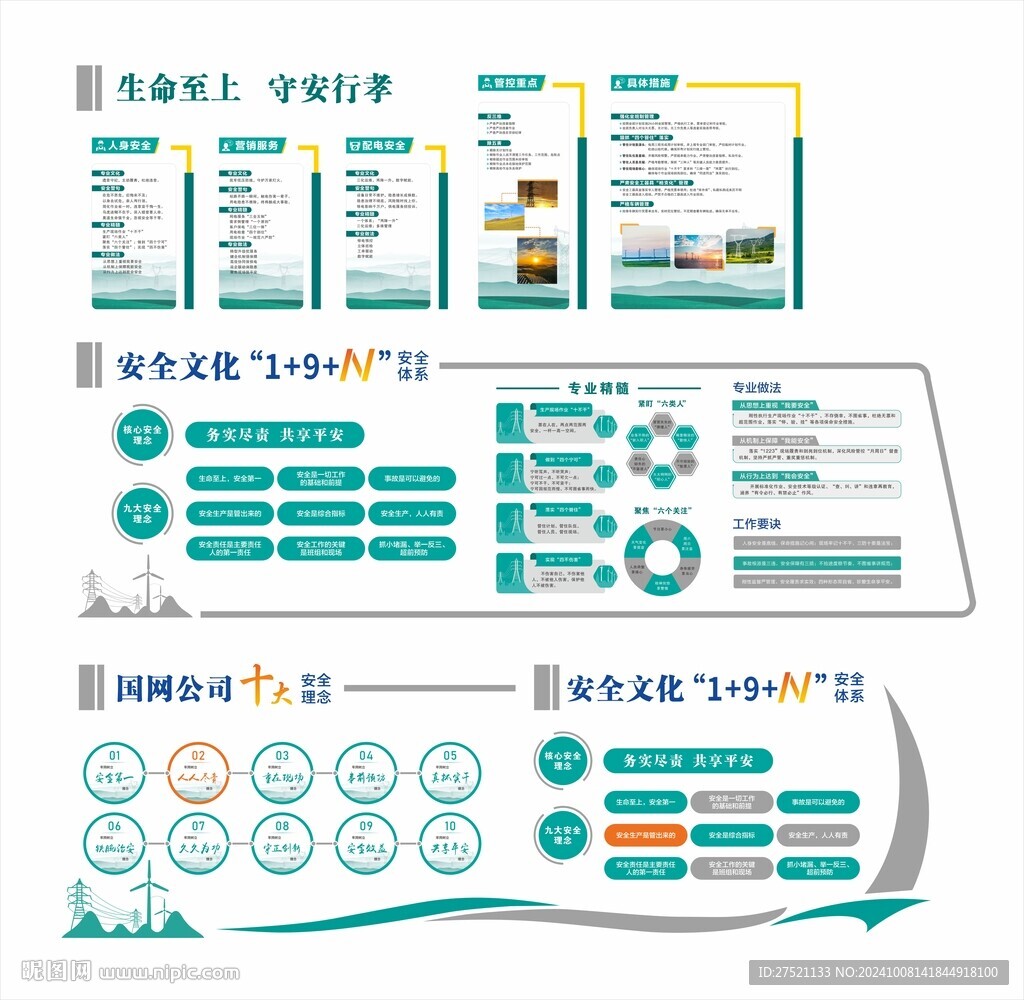 電力安全文化
