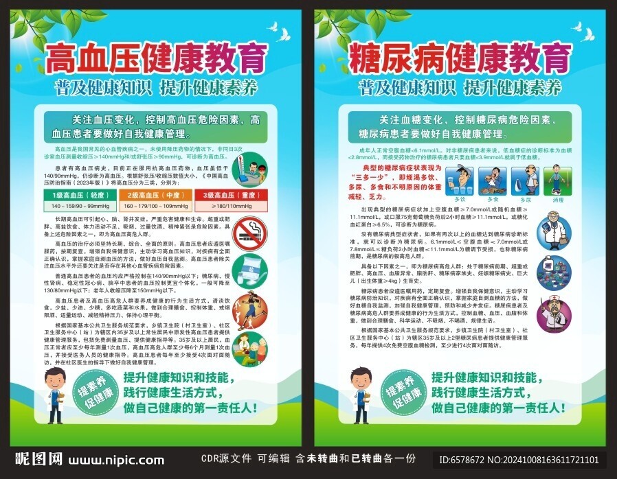 高血壓糖尿病展板