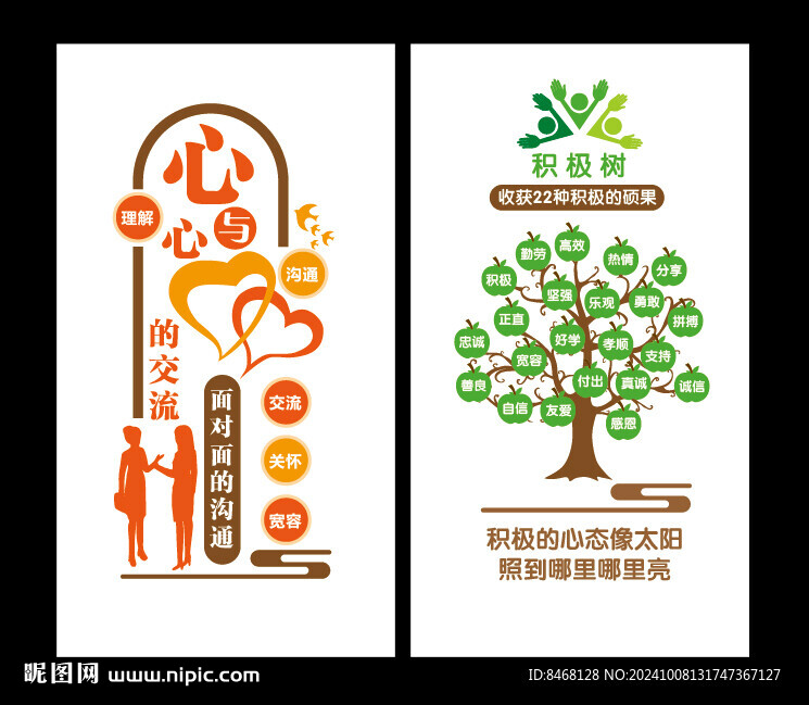 心理咨詢室文化墻