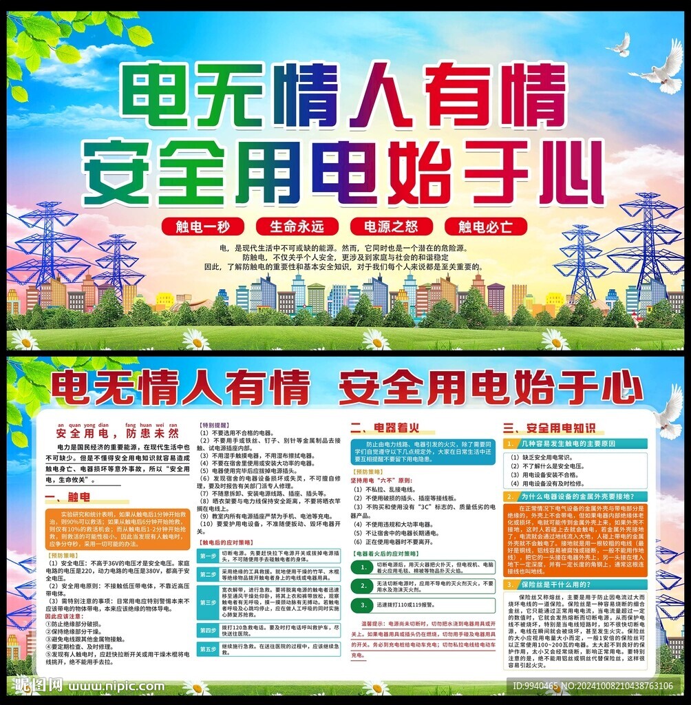 用電安全知識展板