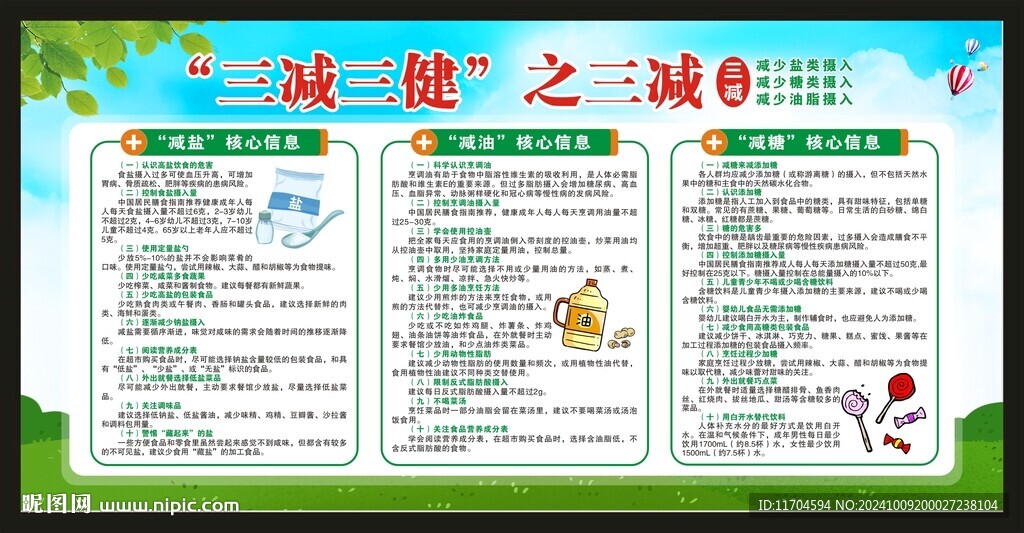 三減三健核心信息宣傳欄
