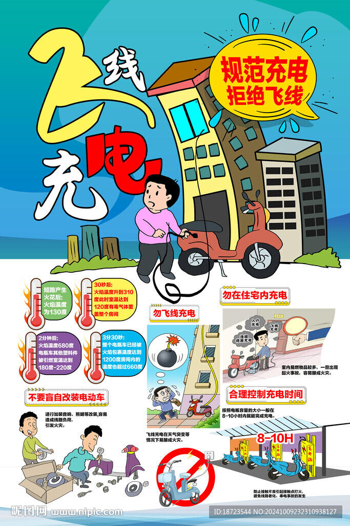 電動(dòng)車飛線 充電
