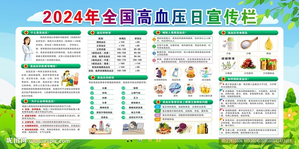 全國高血壓日