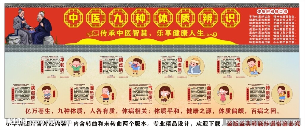 中醫九種體質辨識健康教育文化墻