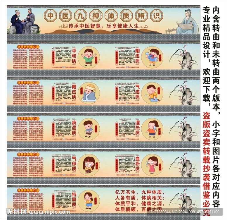 中醫九種體質辨識健康教育文化墻