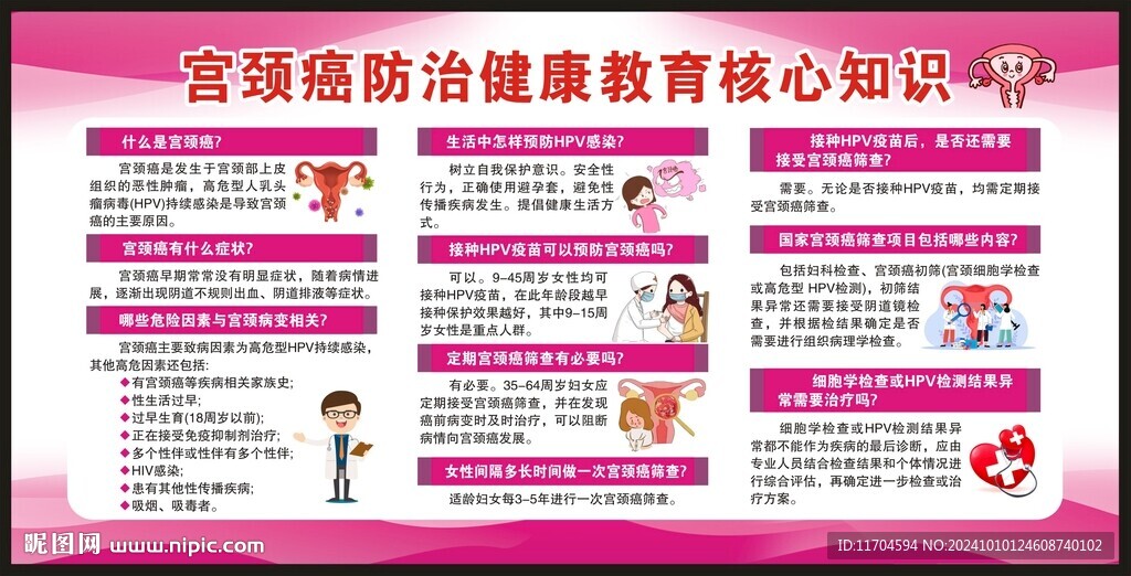 宮頸癌防治健康教育核心知識