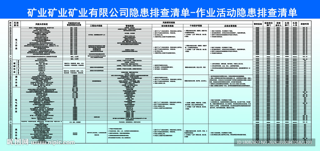 礦業(yè)隱患排查清單