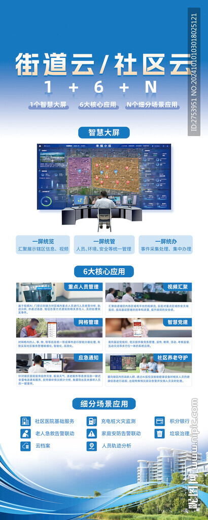 易拉寶街道云社區云
