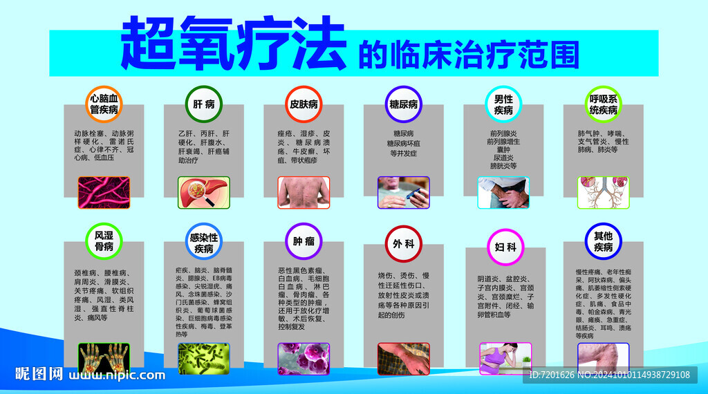 超氧療法