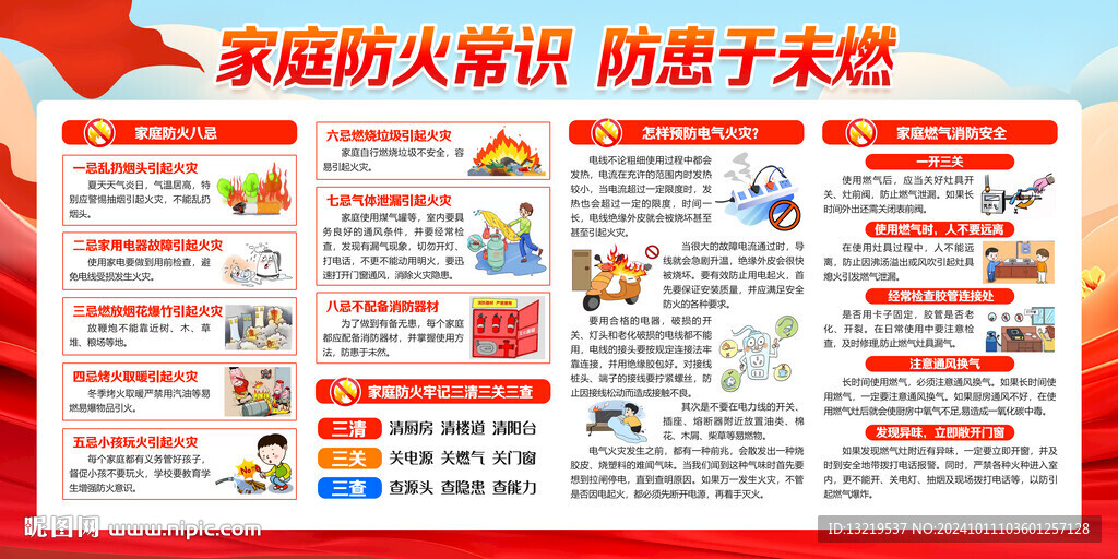 物業(yè)小區(qū)消防宣傳欄