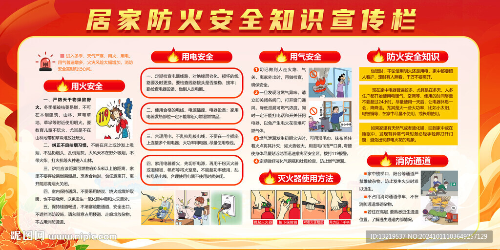 消防防火知識(shí)展板