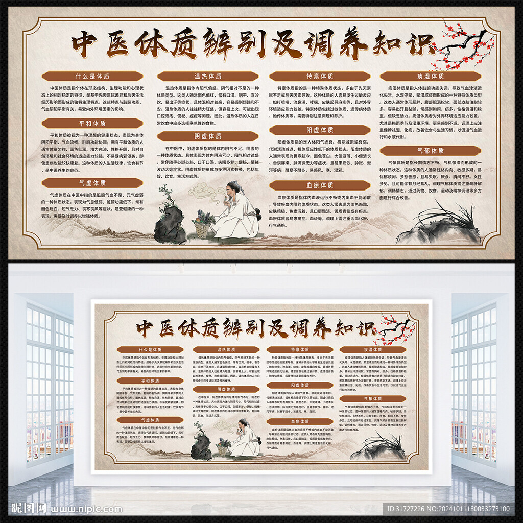 中醫體質展板