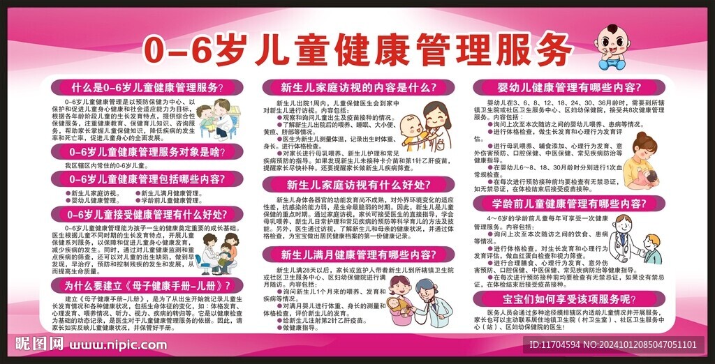 兒童健康管理服務(wù)宣傳欄