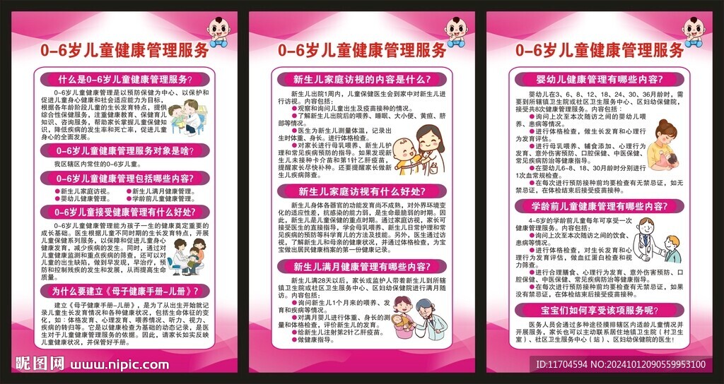 0至6歲兒童健康管理服務(wù)展板