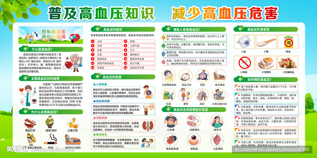 預防高血壓