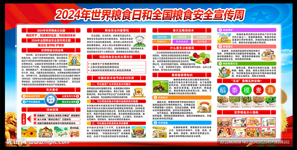 2024年糧食日展板