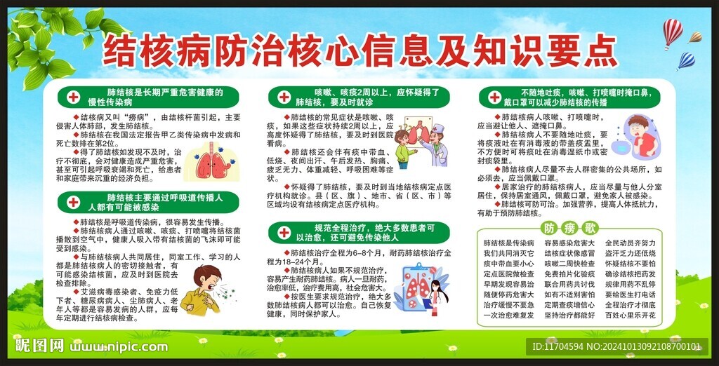 結核病防治核心信息宣傳欄