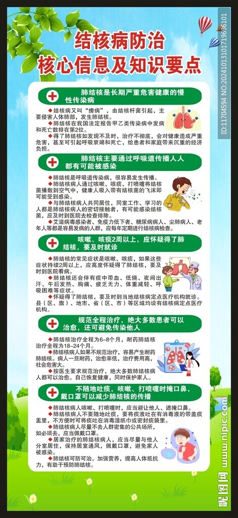 結(jié)核病防治核心信息展架