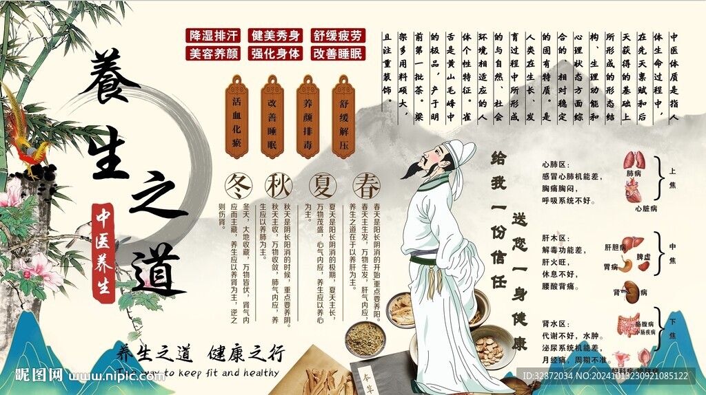 中醫(yī)養(yǎng)生之道文化墻