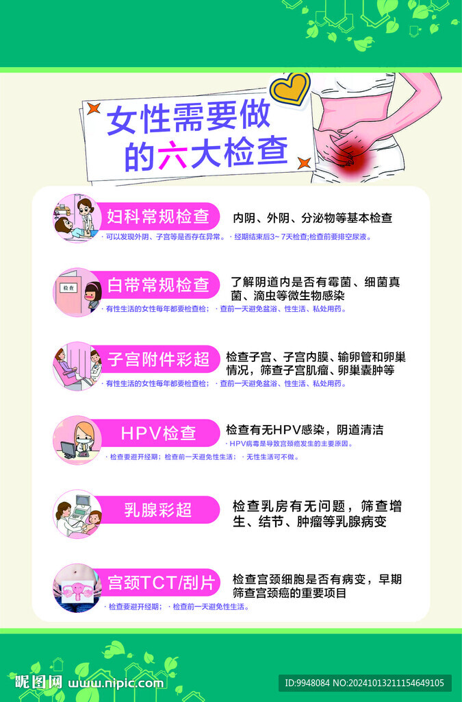 女性需要做的六大檢查