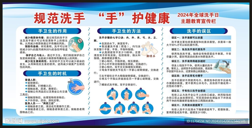 全球洗手日宣傳欄
