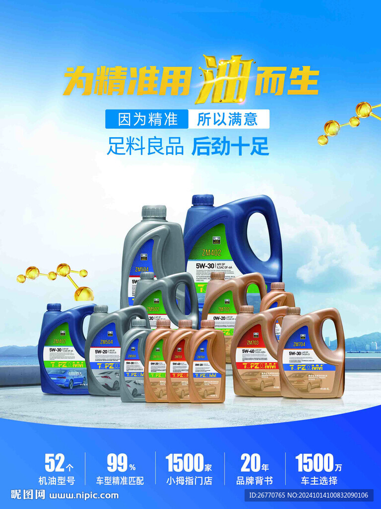 機油海報