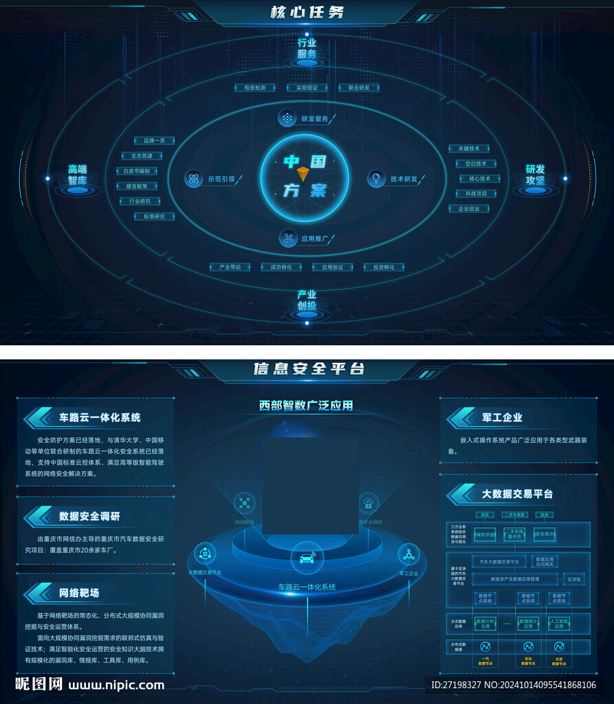 科技感大數據可視化智能界面圖片