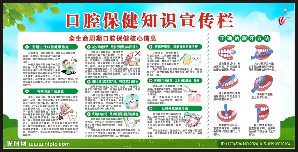 全國愛牙日宣傳欄