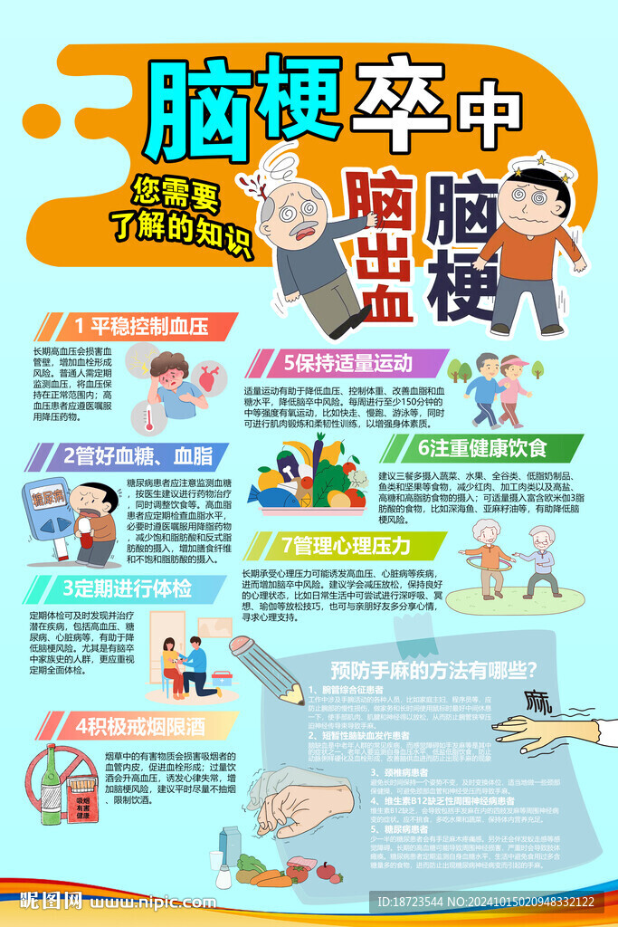 腦梗 卒中