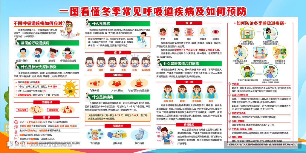 預(yù)防冬季傳染病海報