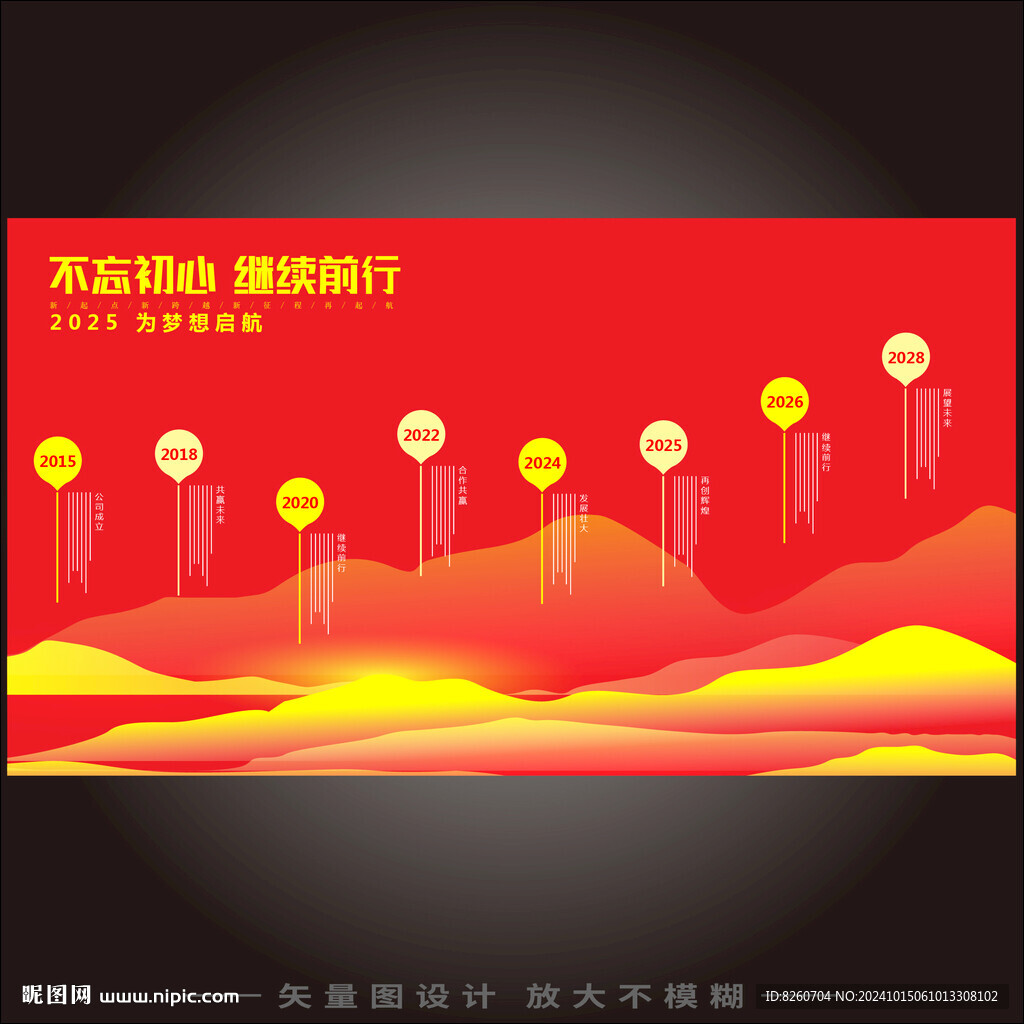大事件時(shí)間軸