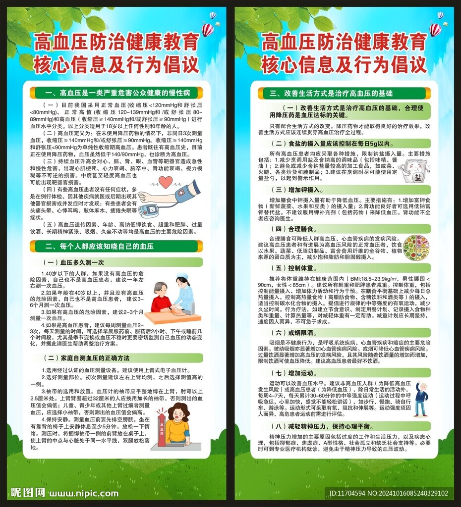 高血壓防治核心信息展架