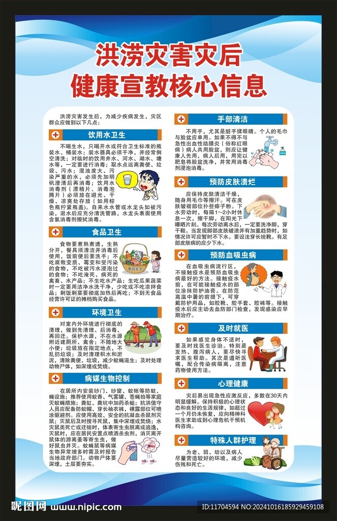洪澇災害健康教育海報