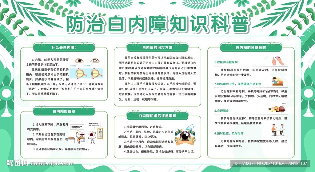 白內障宣傳欄展板