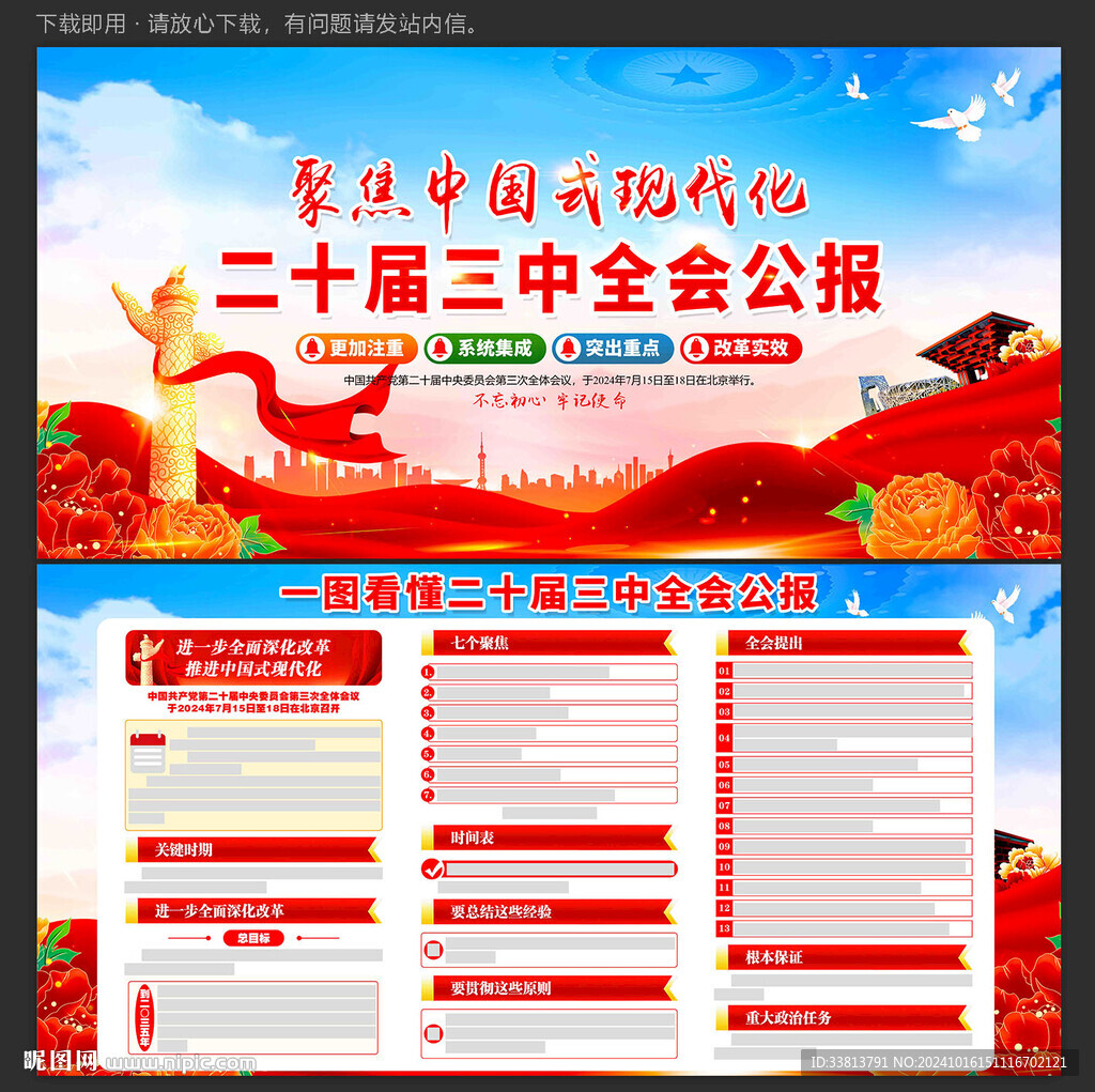 黨的二十屆三中全會