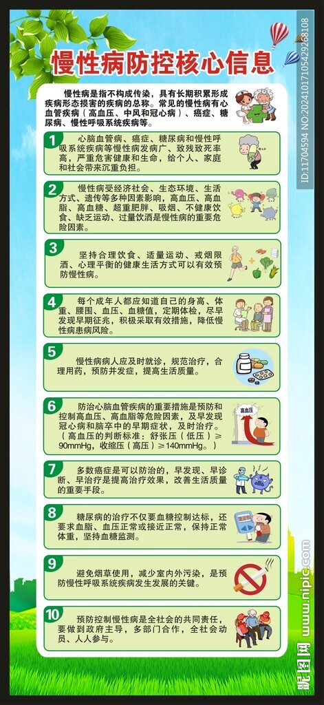 慢性病防治核心信息展架