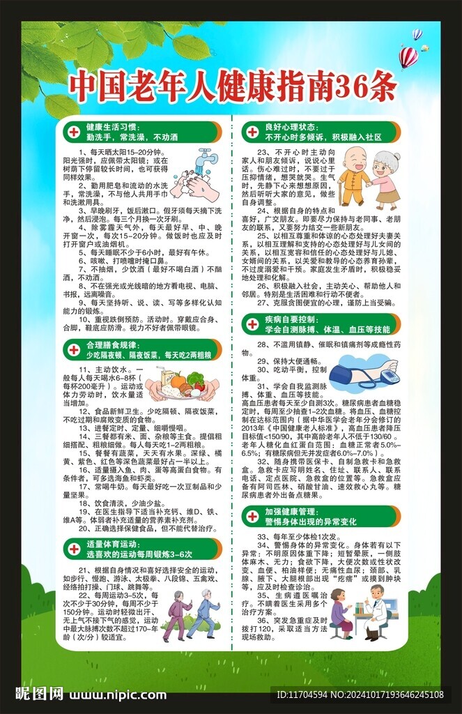 老年人健康指南36條海報