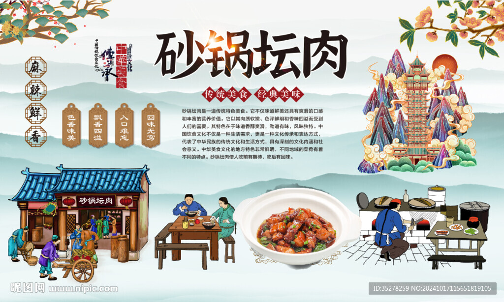 砂鍋壇肉